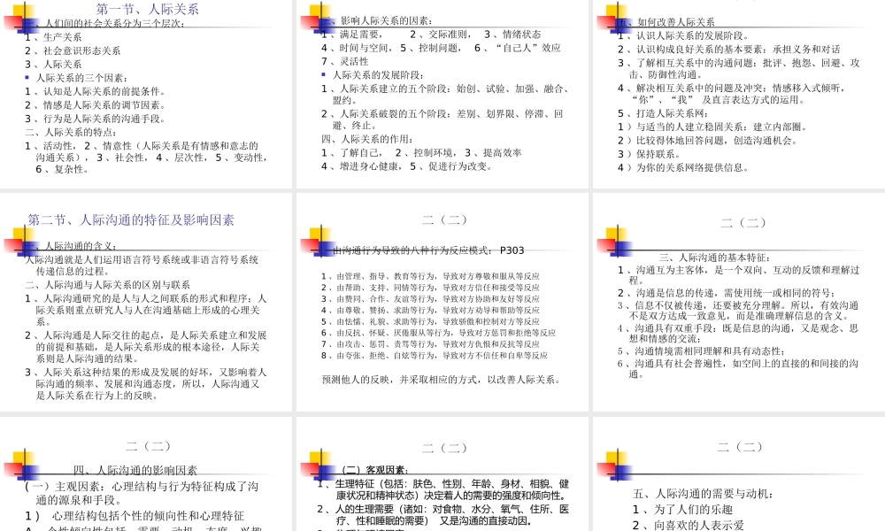 【培训课件】人际沟通与谈判