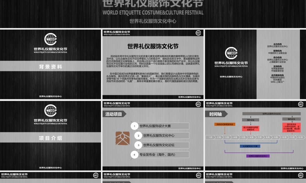 世界礼仪服饰文化节规划课件