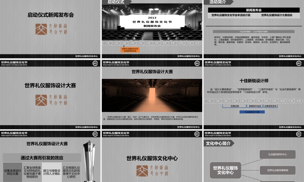 世界礼仪服饰文化节规划课件