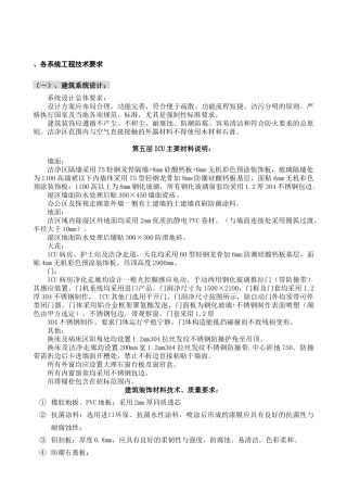 济阳中医院招标文件