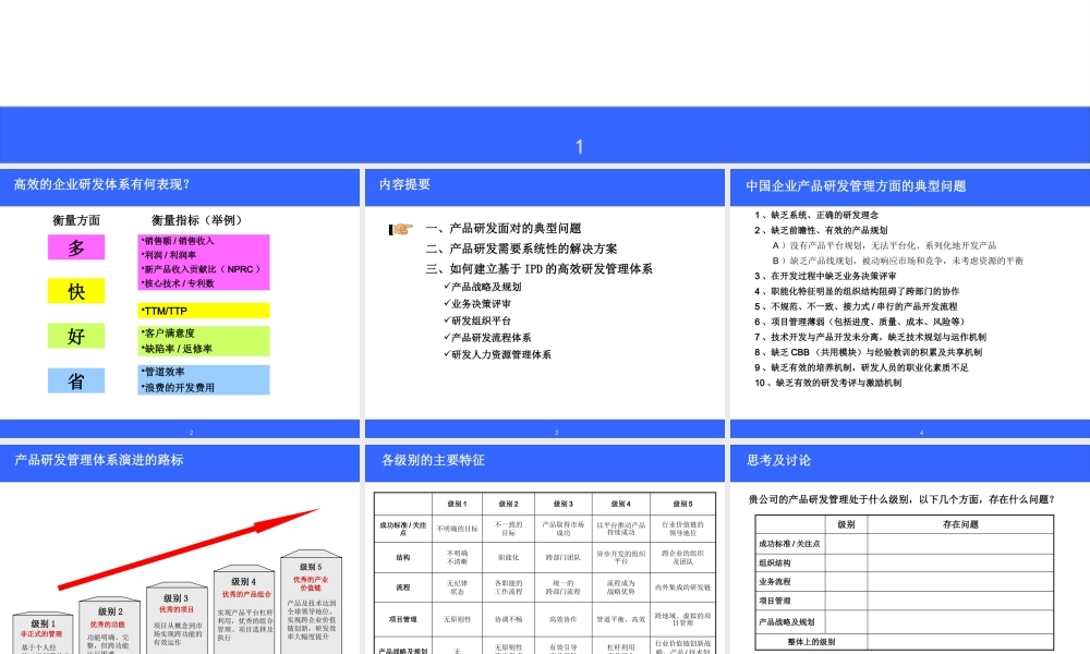 【培训课件】如何打造高效的研发体系