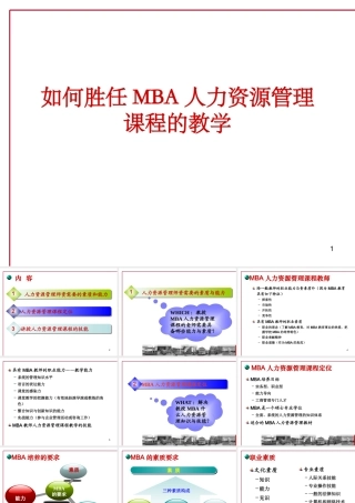 【培训课件】如何胜任mba人力资源管理课程的教学