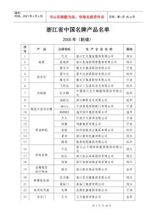 浙江省中国名牌产品名单汇总