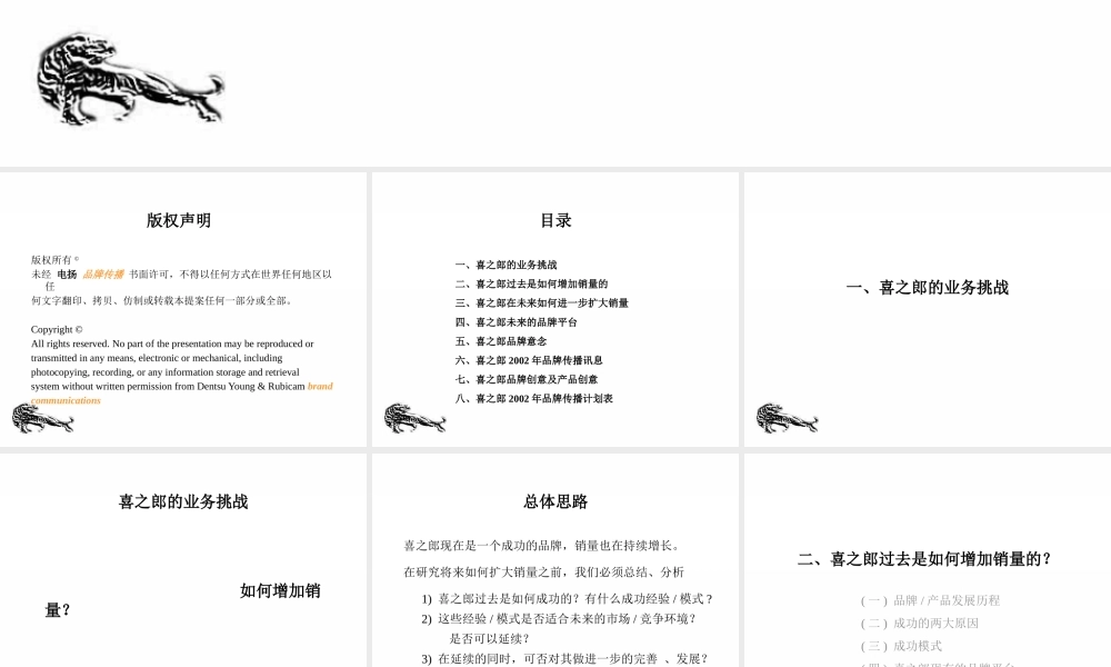 《喜之郎》品牌策略方案