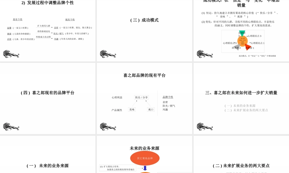 《喜之郎》品牌策略方案