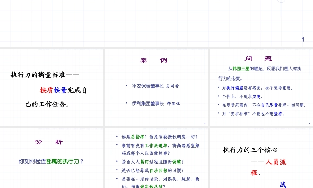 【培训课件】如何提升企业经理人的执行力