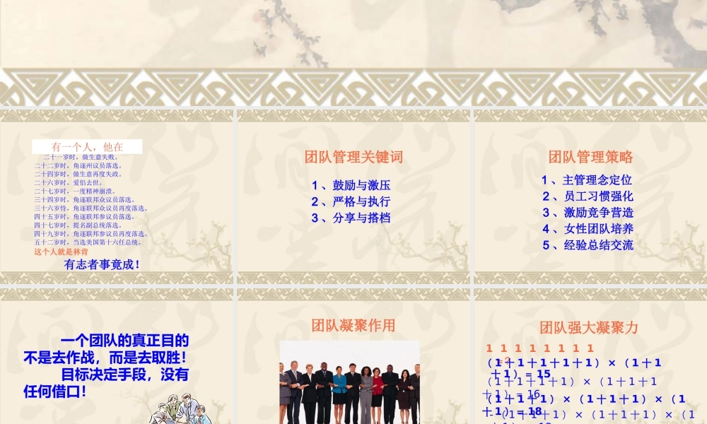 【培训课件】如何做好团队管理者