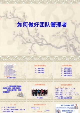 【培训课件】如何做好团队管理者