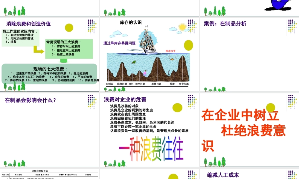 《现场成本缩减与控制》