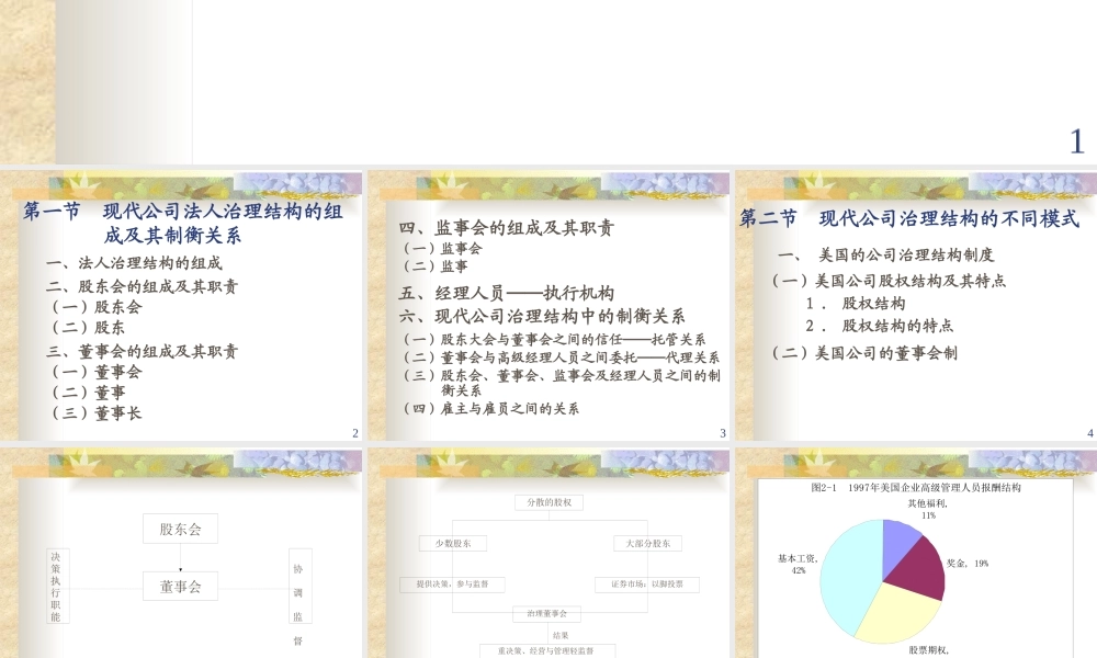 《现代公司法人治理结构--mdh868