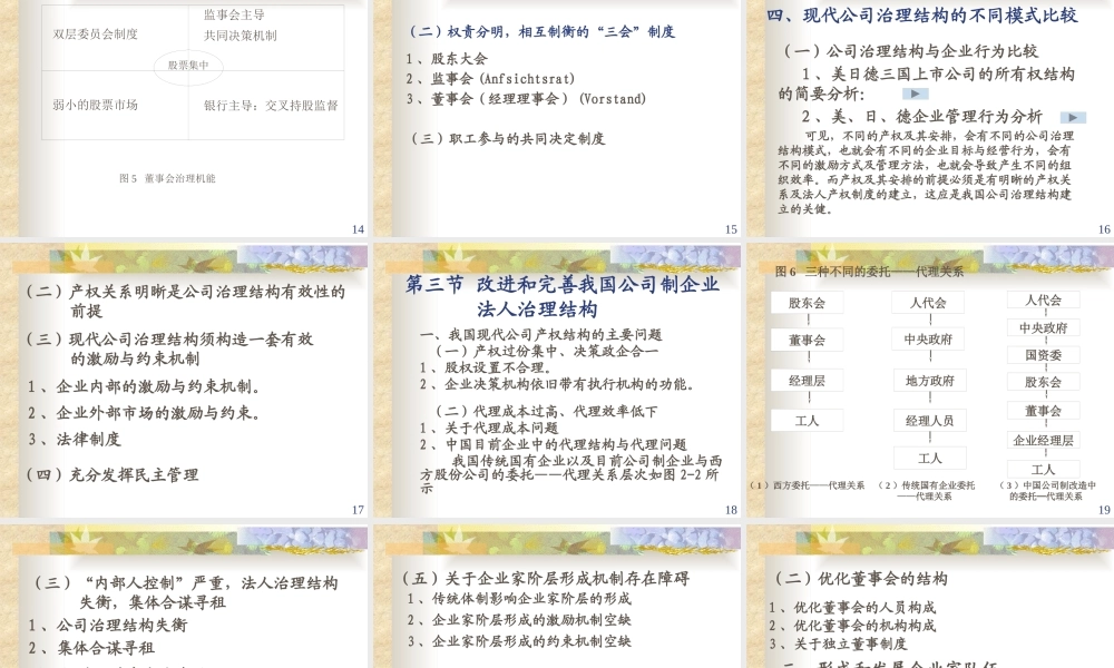 《现代公司法人治理结构--mdh868