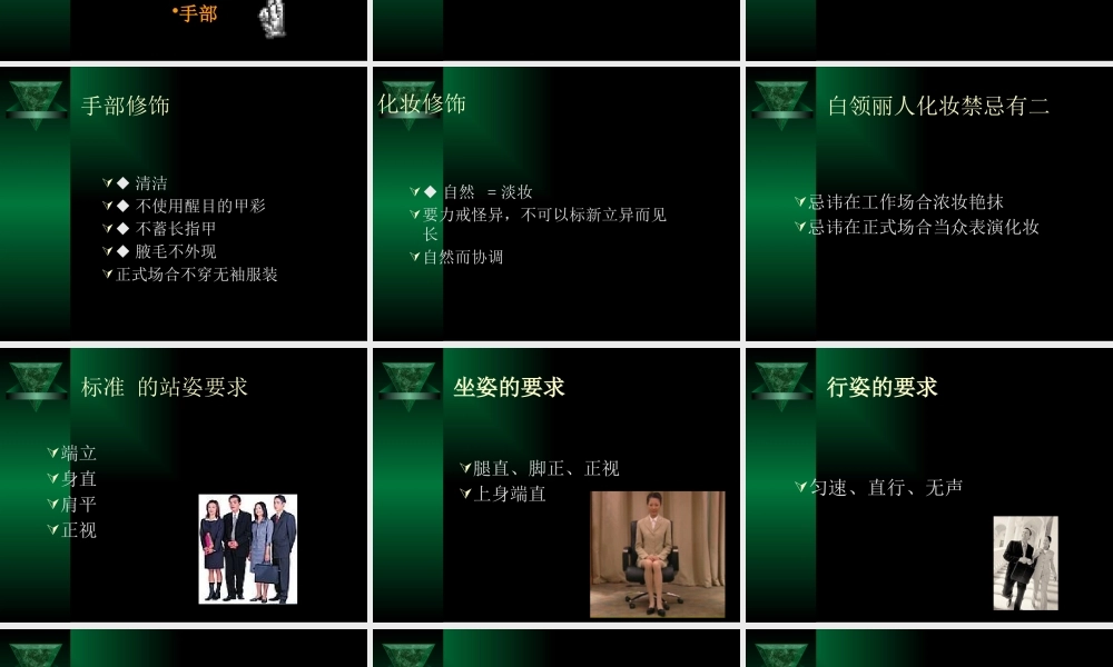 【培训课件】商务礼仪培训