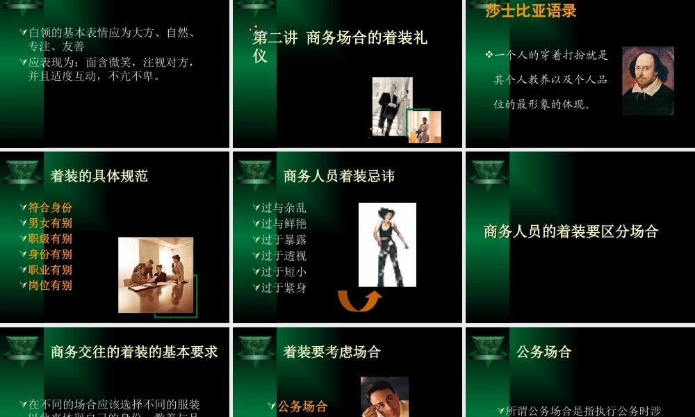 【培训课件】商务礼仪培训