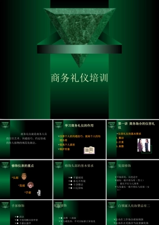 【培训课件】商务礼仪培训