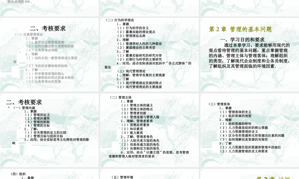 《现代管理学》导学面授教师：董宜芳
