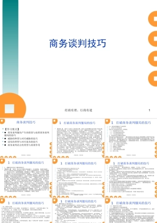 【培训课件】商务谈判技巧