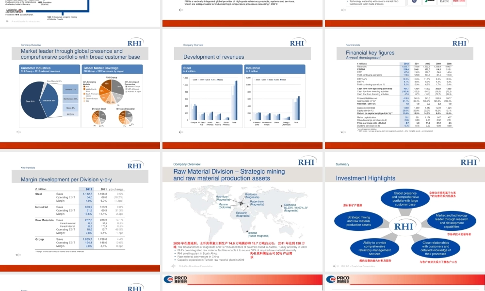 世界耐火材料发展与展望XXXX(北科大)2
