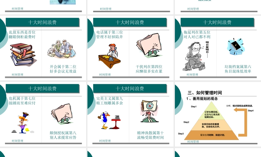 【培训课件】时间管理