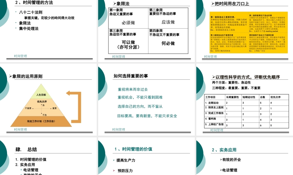 【培训课件】时间管理