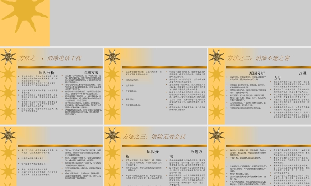 【培训课件】时间管理的改进方法