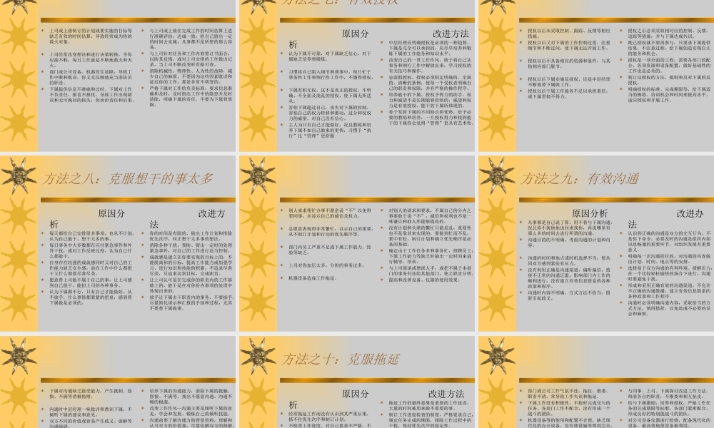 【培训课件】时间管理的改进方法