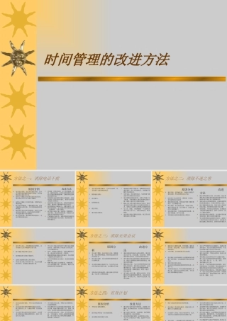 【培训课件】时间管理的改进方法