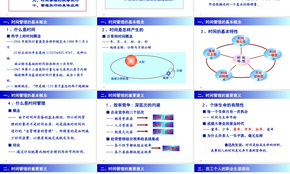 【培训课件】时间管理与工作统筹技巧