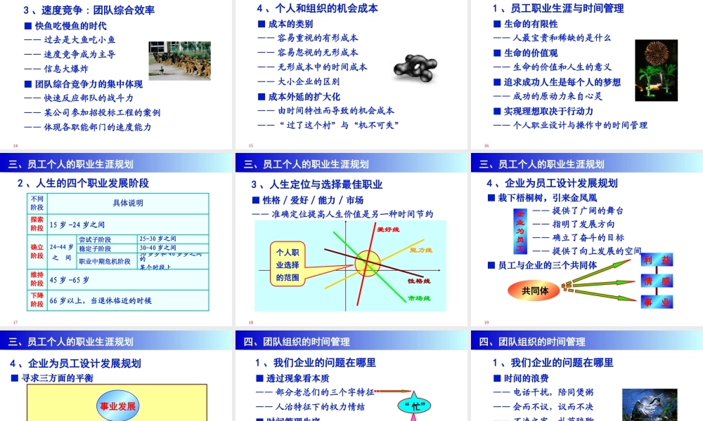 【培训课件】时间管理与工作统筹技巧