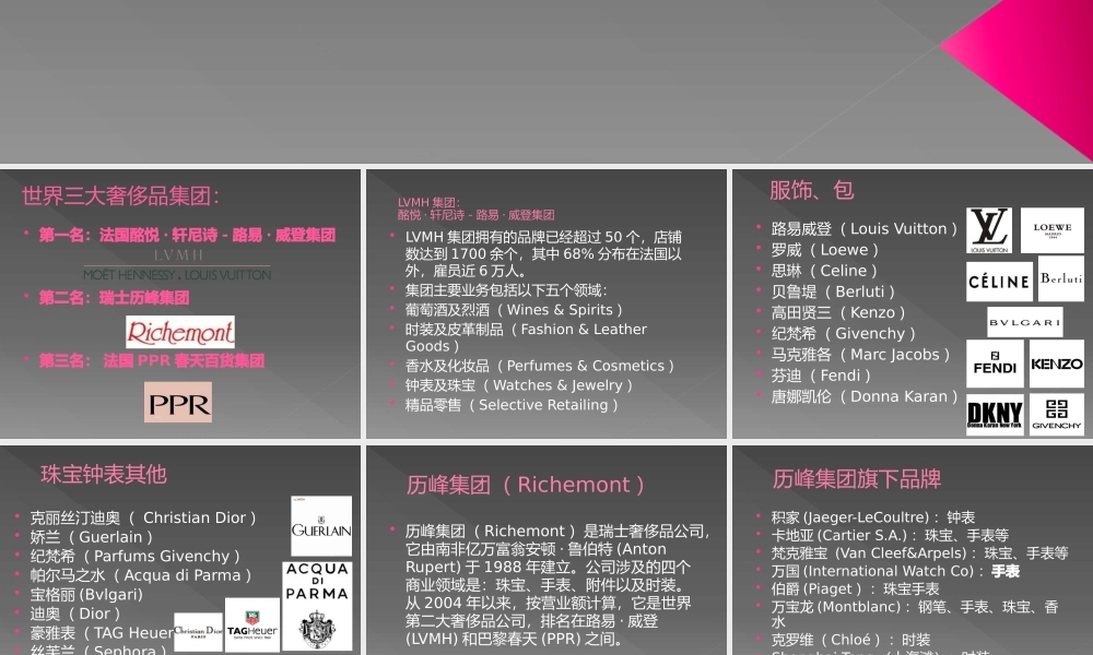 世界品牌代理机构招商培训