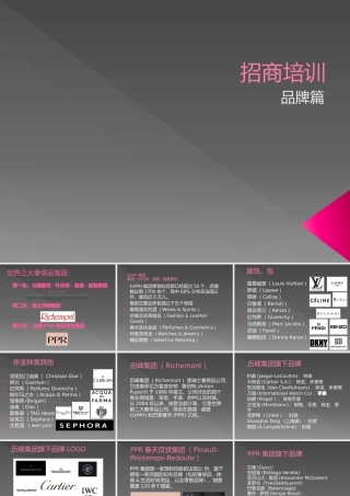 世界品牌代理机构招商培训
