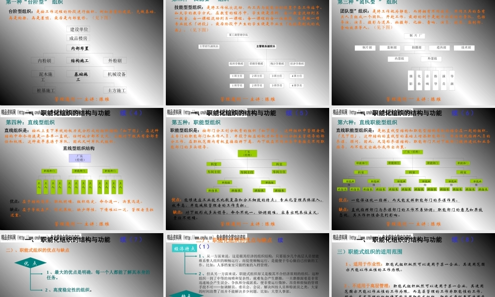 《现代企业管理通则》