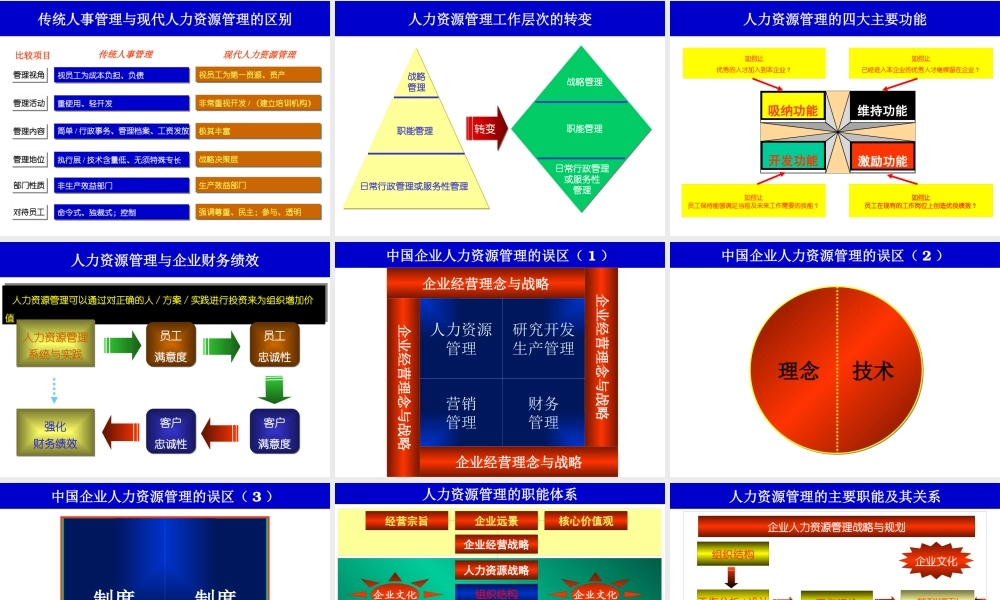 《现代企业人力资源管理教程》