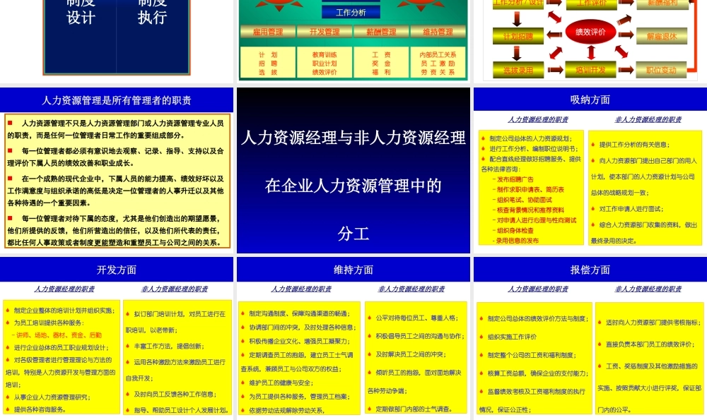 《现代企业人力资源管理教程》
