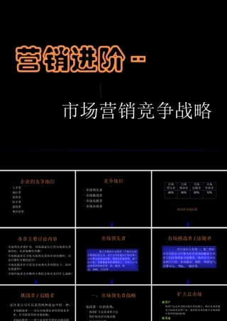 【培训课件】市场营销竞争战略