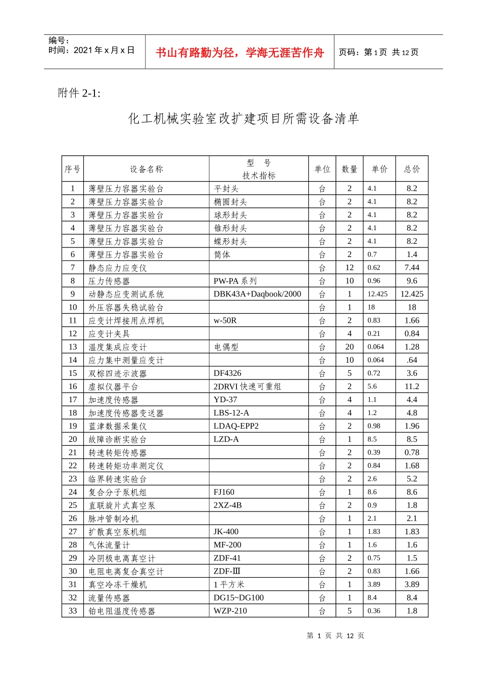 浏览该文件-兰州理工大学省部级科研基地建设项目简介_第2页