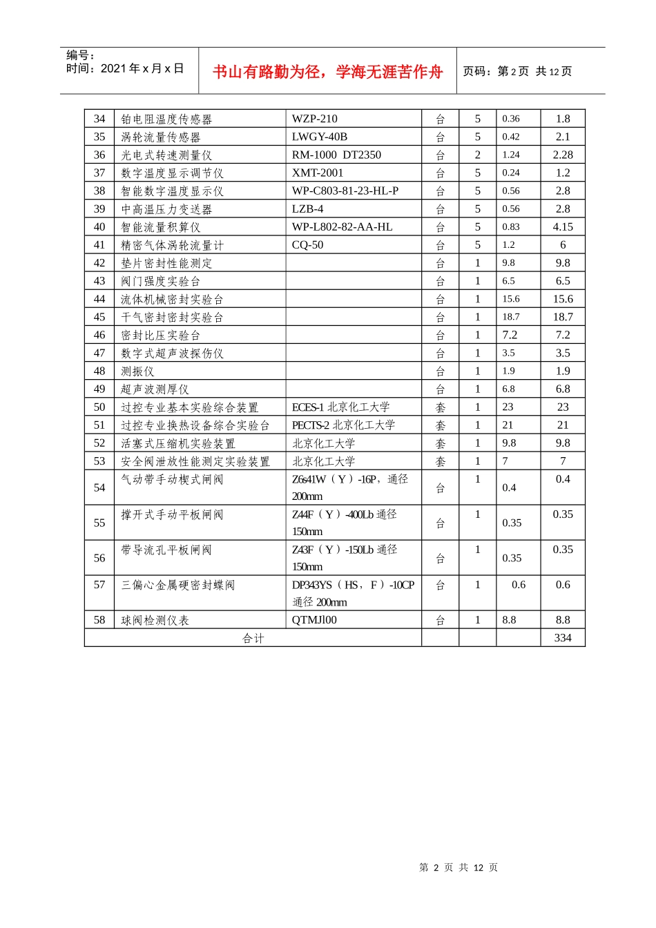 浏览该文件-兰州理工大学省部级科研基地建设项目简介_第3页