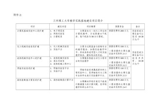 浏览该文件-兰州理工大学省部级科研基地建设项目简介