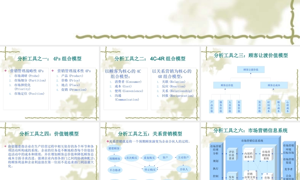 【培训课件】市场营销与生产运作管理分析工具