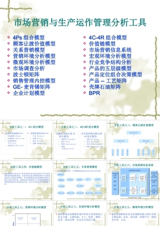 【培训课件】市场营销与生产运作管理分析工具