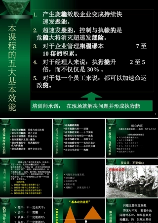 【培训课件】塑造领导力与执行力(精品）