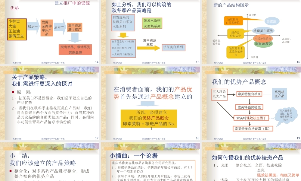 【培训课件】索芙特秋冬季产品推广方案