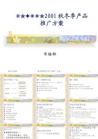 【培训课件】索芙特秋冬季产品推广方案