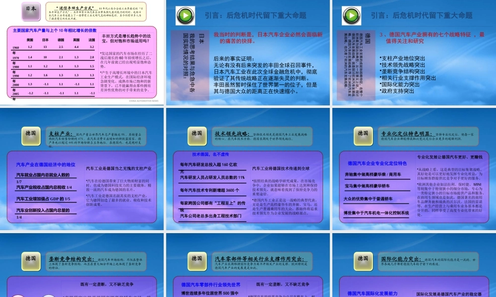 世界汽车产业格局的变数XXXX年版