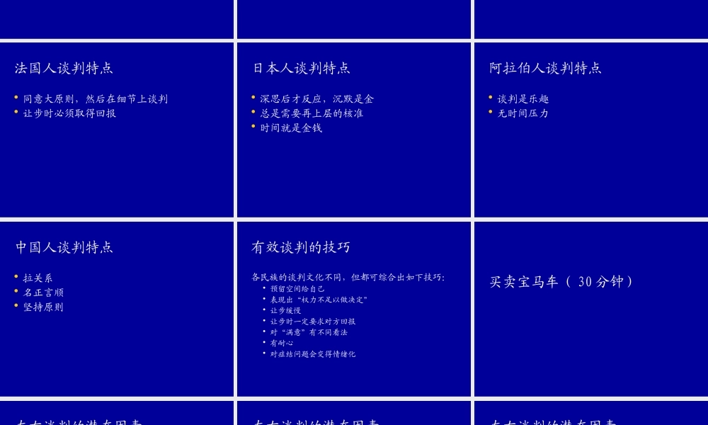 【培训课件】谈判艺术