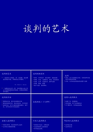 【培训课件】谈判艺术