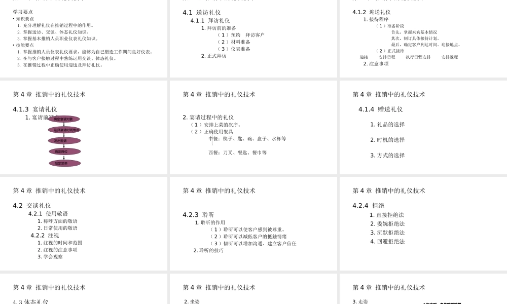 《现代推销技术》之“推销中的礼仪技术”