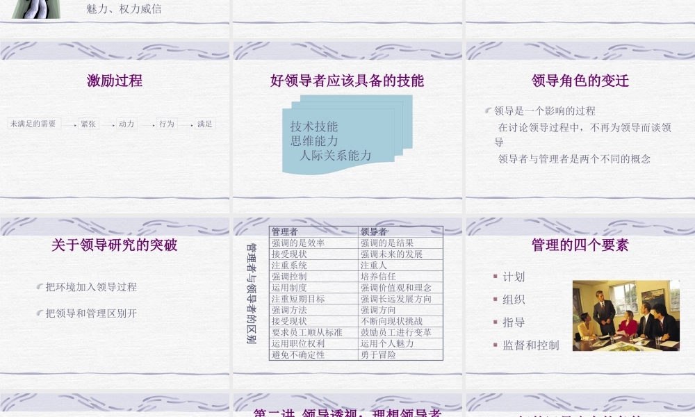 【培训课件】提升领导能力的五种技术