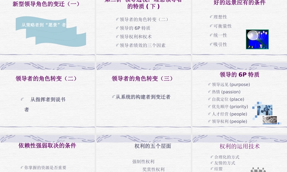 【培训课件】提升领导能力的五种技术