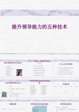 【培训课件】提升领导能力的五种技术