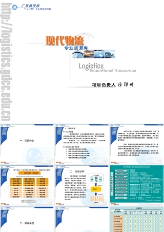 《现代物流》专业资源库